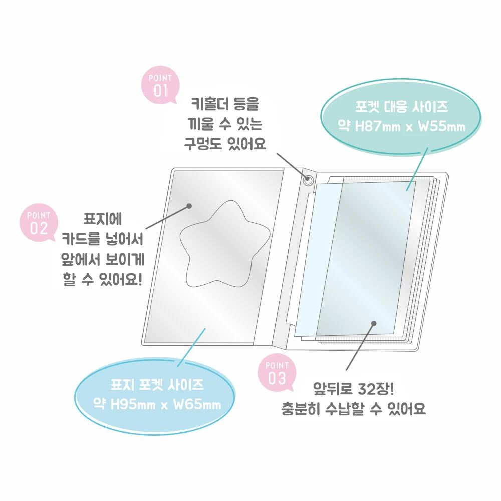포토카드 컬렉트북 동그란 핑크 (미니앨범) 사진 3